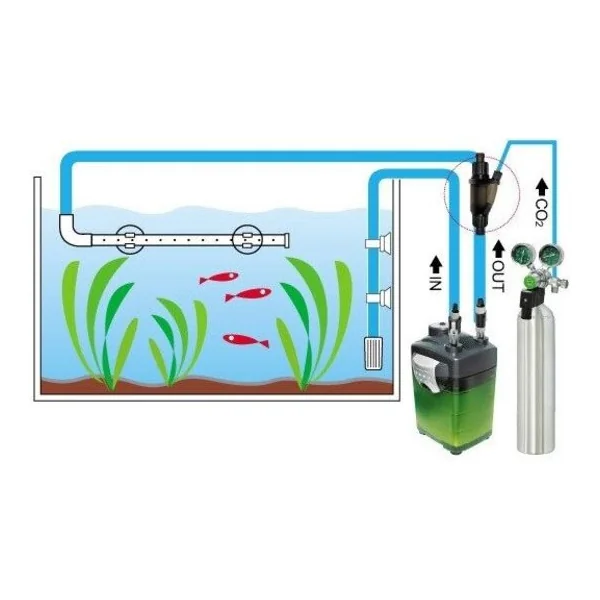 Atomiseur externe CO2 UP Aqua pour tuyau 12/16 mm (non démontable)