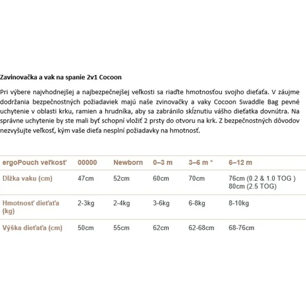 ERGOPOUCH Couverture et sac de couchage 2 en 1 Cocoon Willow 6-12 m, 8-10 kg, 2,5 tog