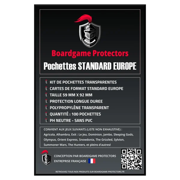 Kit de pochettes pour History of the Ancient Seas - Mare Nostrum