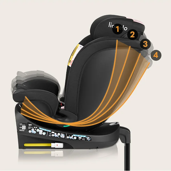 LIONELO Siège auto Navy i-Size (40-150 cm) Black Pink