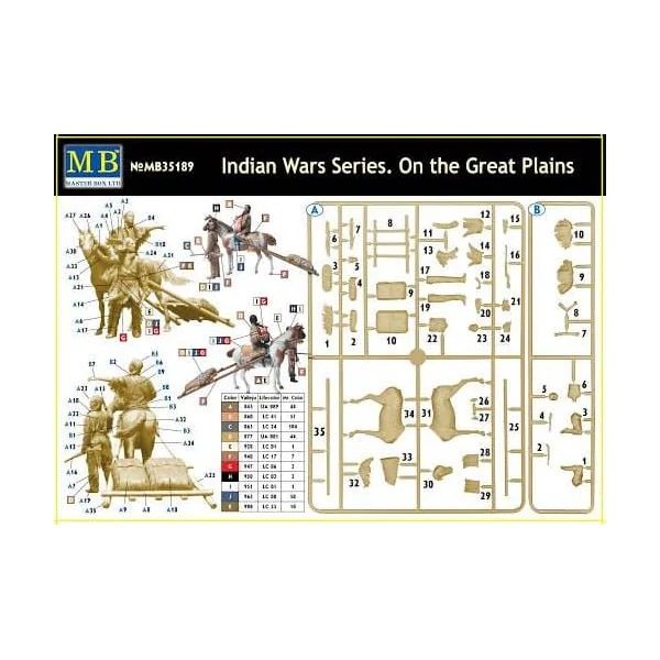 Master Box Figurines Guerriers Indiens "On the Great Plains" 1/35 - 35189