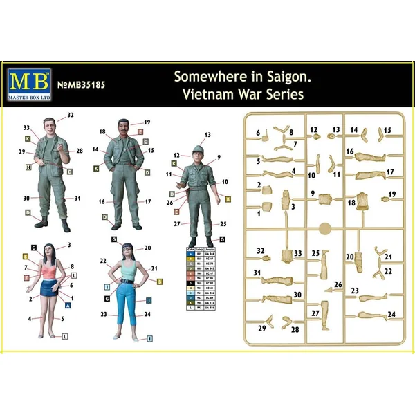 Master Box Figurines "Quelque part à Saigon" Guerre du Vietnam 1/35 - 35185
