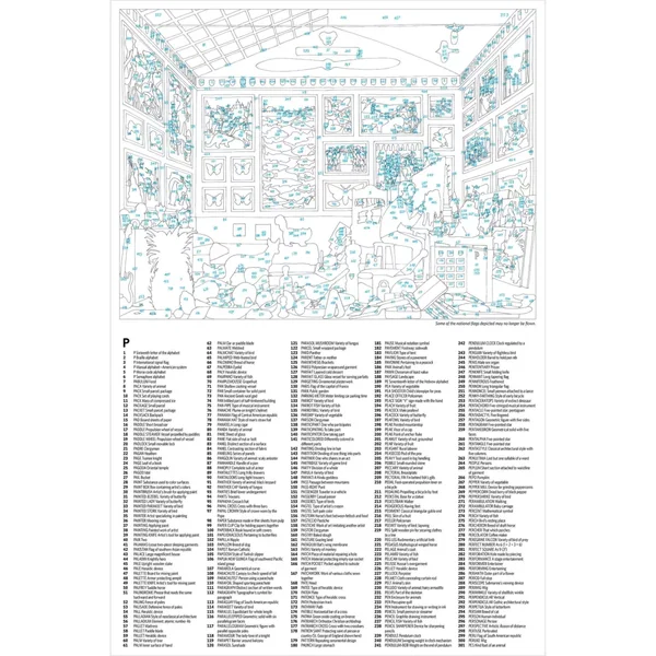 Puzzle Mike Wilks : The Ultimate Alphabet The Letter P - 1000 pièces